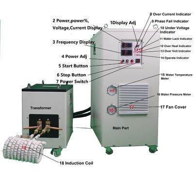 قیمت خوب دستگاه القایی تجهیزات گرمایش القایی سوپر صوتی 80 کیلووات برای تمام فلزات آنلاین