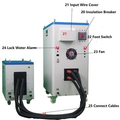 قیمت خوب پین های توپ لبه های چاقو چرخ دنده ها سخت کننده القایی تجهیزات برای خودرو / شفت موتور آنلاین