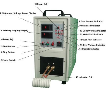 قیمت خوب Hf-15kw ماشین گرمایش فرکانس بالا/ ماشین بریزینگ برای بریزینگ، گرما، آنلینگ، خاموش کردن آنلاین