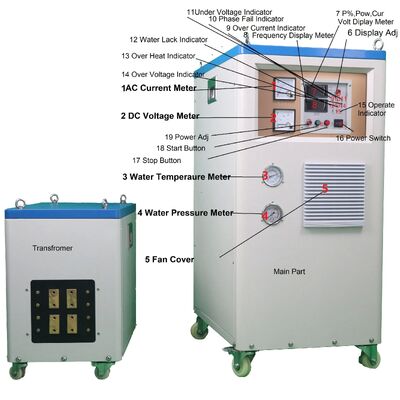 قیمت خوب ۸٪ تخفیف Sf-100kw Super Audio Induction Heating Machine برای تمام فلزات گرم کردن ، جعل گرم ، ذوب کردن ، خاموش کردن / سخت کردن / جوشاندن آنلاین